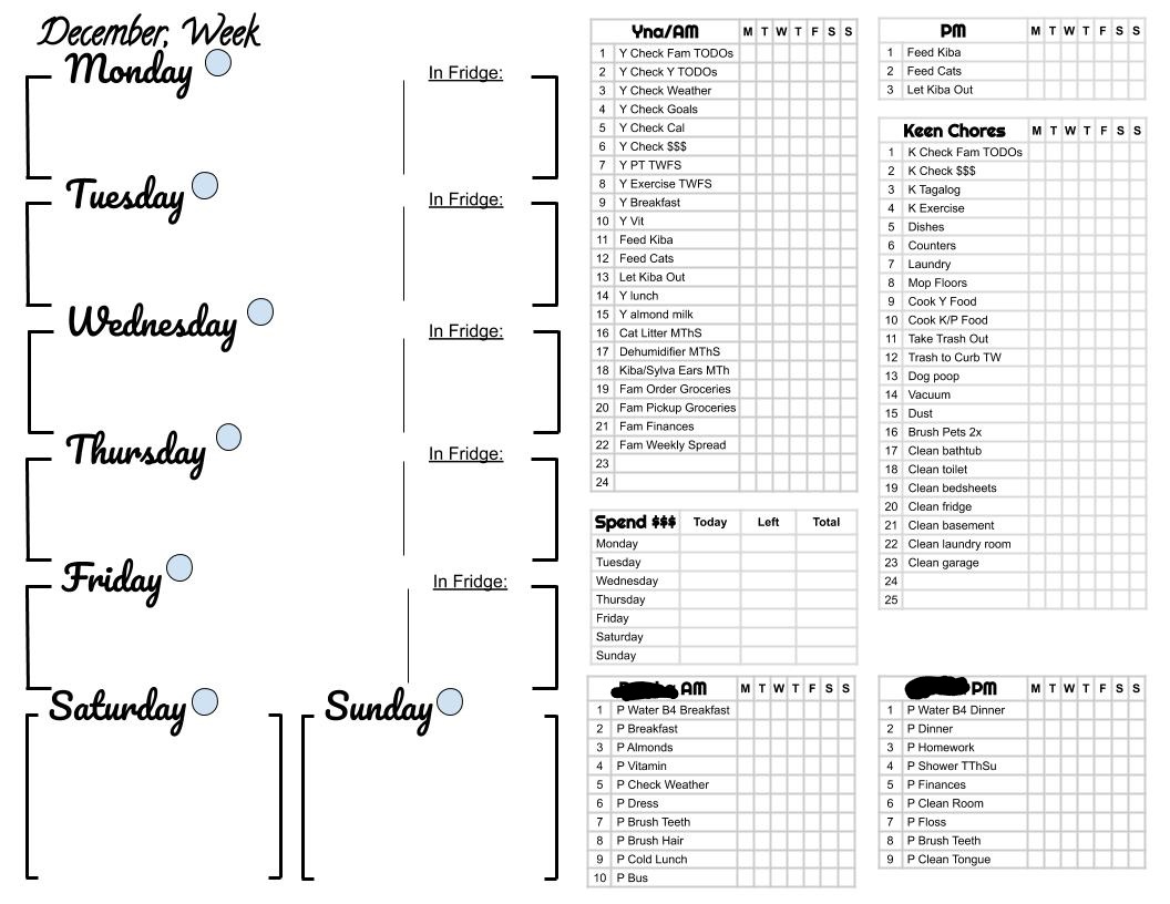 Weekly Spread